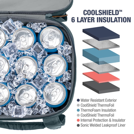 Tahoe Collapsible Cooler Bag, 18 Can Capacity, Dusty Teal Striped