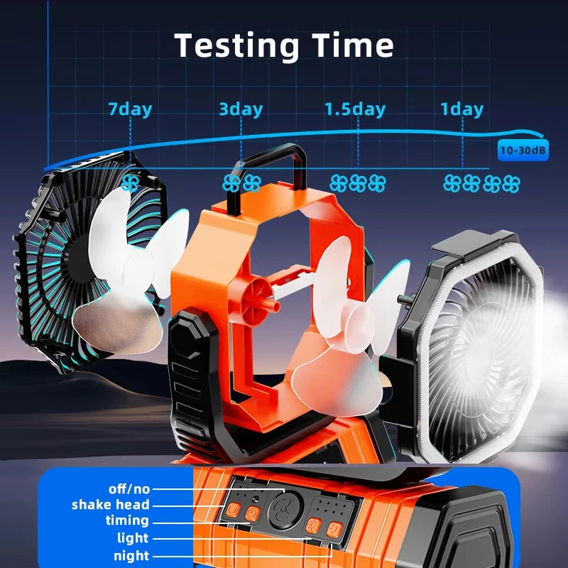 20000mAh Battery Operated Fan Portable Rechargeable Camping Fan / Desk Fan