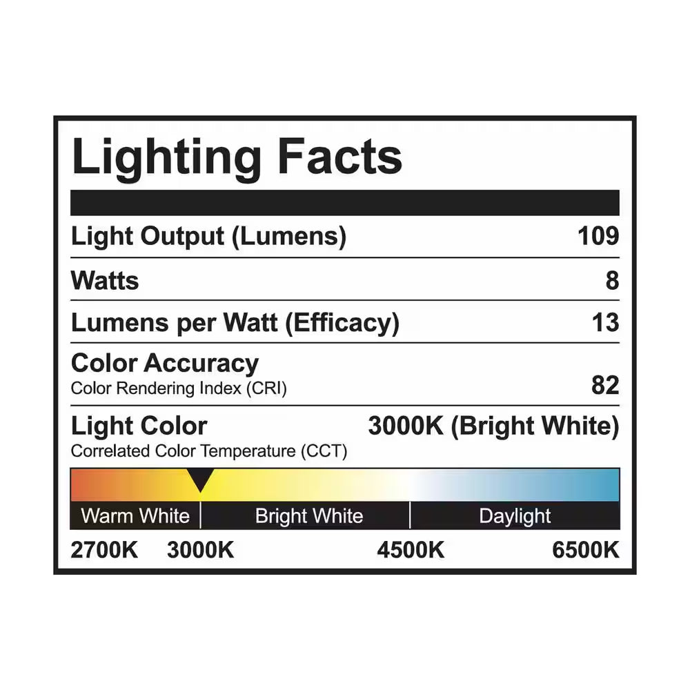 13.75 In. White Indoor/Outdoor Rechargeable Battery Operated LED Lamp with Built-In Wireless Speaker