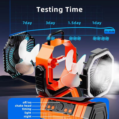 20000mAh Battery Operated Fan Portable Rechargeable Camping Fan / Desk Fan